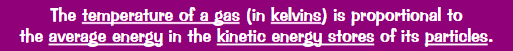 <ul><li><p>Gases consist of <strong>very small particles</strong>, constantly<strong> moving </strong>in <strong>random directions</strong><br>Particles take up hardly any space</p></li><li><p>Particles constantly <strong>collide</strong> with and <strong>bounce off</strong> <strong>each other</strong> + <strong>container walls</strong></p></li><li><p>If you <strong>increase</strong> temp of gas, particles get <strong>more energy</strong><br><strong>Double </strong>temp (measured in <strong>K</strong>) = <strong>double </strong>average <strong>energy </strong>in <strong>KE stores </strong>of particles</p></li><li><p>As you <strong>heat up </strong>gas, average speed of particles <strong>increases</strong><br>Anything <strong>moving </strong>has energy in KE store, equal to 1/2mv<span>²</span></p></li></ul>