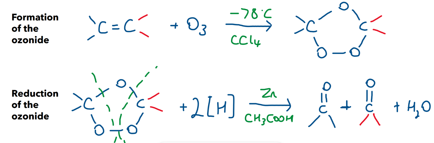 <ul><li><p>-78, CCl4, then Zn and Acetic Acid CH3COOH </p></li><li><p></p></li></ul><p></p>