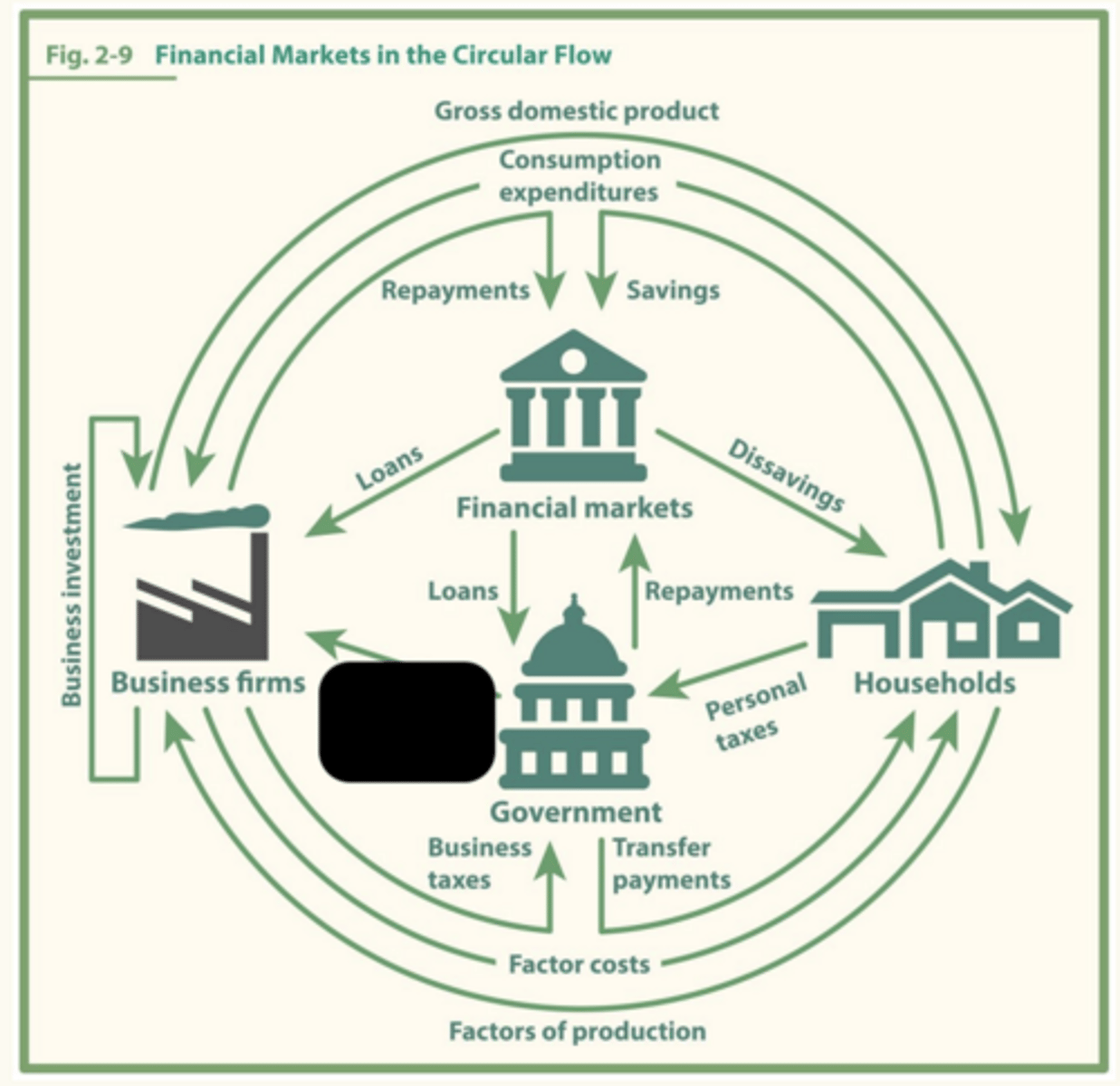 knowt flashcard image