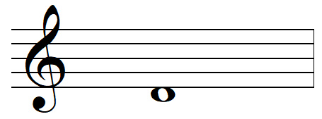 term image