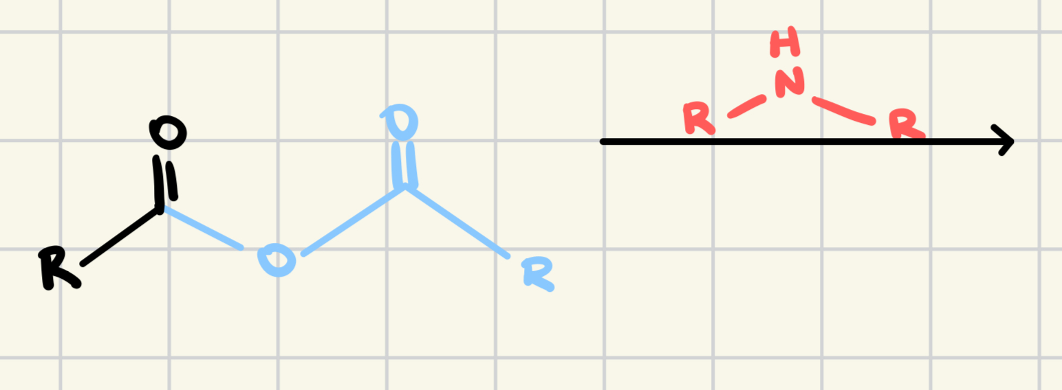 <p>Predict the product</p>