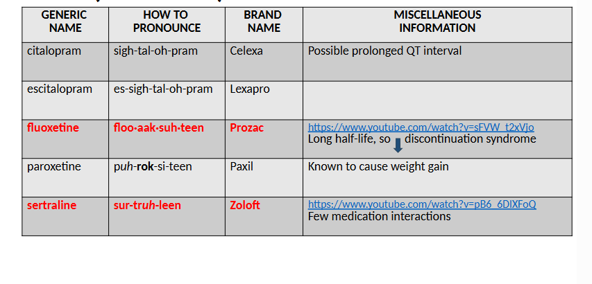 <p>Know what’s in red for exam</p>