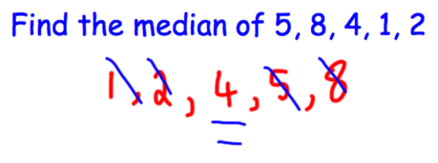 <p>The point that divides a distribution in half; the middle value in a sequence.<br>Organize the set of numbers from lowest to highest -&gt; locate the middle number.</p>