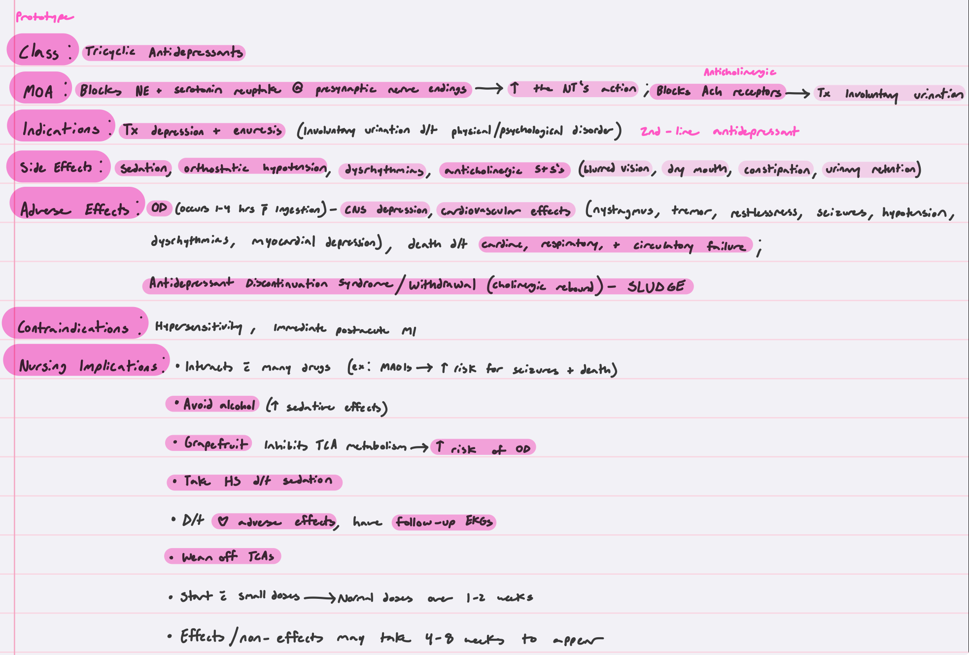 <p>Anticholinergic effects (urinary retention), orthostatic hypotension, OD risk/fatality (one week supply during acute crisis)</p>