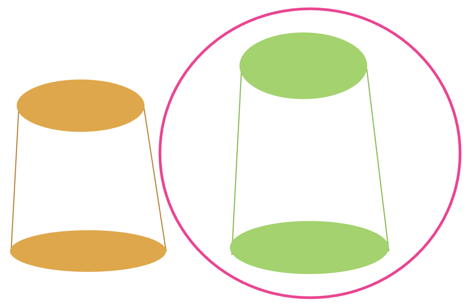 <p>inc height&nbsp;</p>