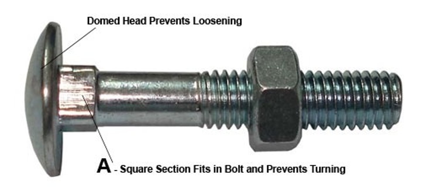 <p>A bolt with round head and a square neck.</p><p>-used when head is inaccessible for tightening</p>