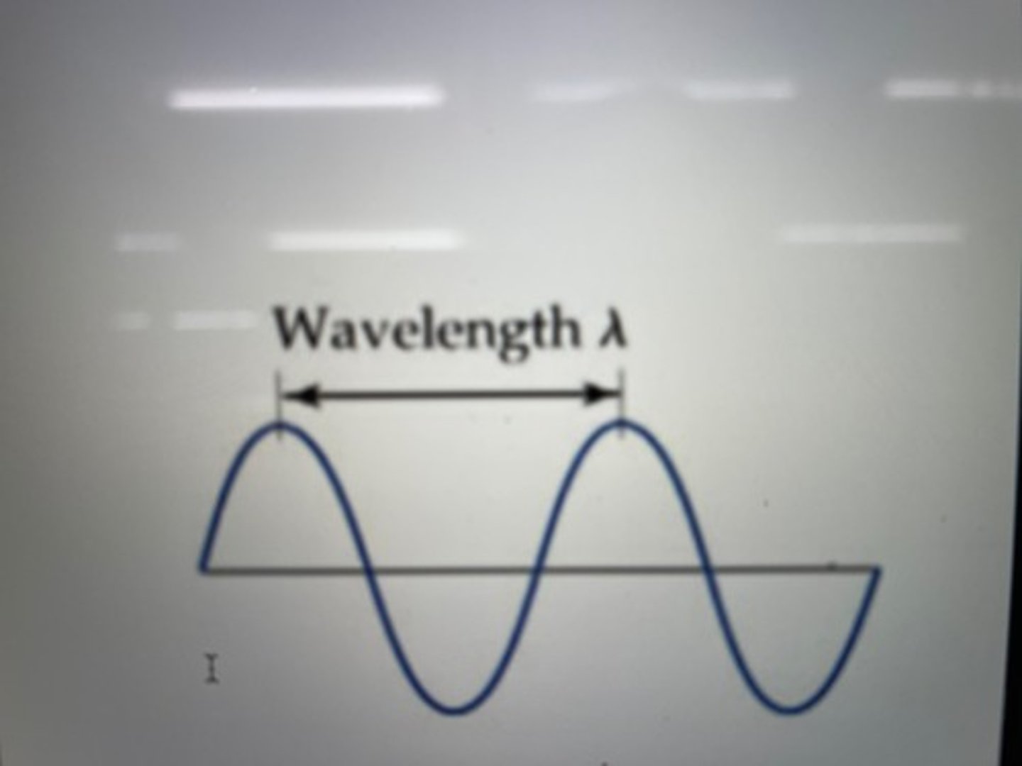 <p>is the distance between neighboring peaks &amp; valleys.</p>