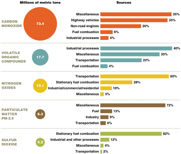 <img src="https://knowt-user-attachments.s3.amazonaws.com/ca467d25-07f4-4289-a740-a1e5a7298f8c.png" data-width="100%" data-align="center"><p></p>