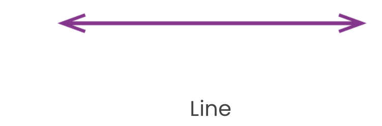 <p>A <strong><em>collection</em></strong> of points that goes on infinitely in both directions</p>