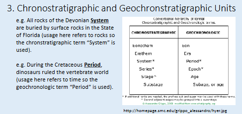 <p><span>e.g. All rocks of the Devonian System are buried by surface rocks in the State of Florida (usage here refers to rocks so the chronstratigraphic term “System” is used).</span><br></p><p><span>e.g. During the Cretaceous Period, dinosaurs ruled the vertebrate world (usage here refers to time so the geochronologic term “Period” is used).</span></p>