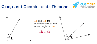 <p>If two angles are complementary to congruent angles (or to the same angle) then they are congruent</p>