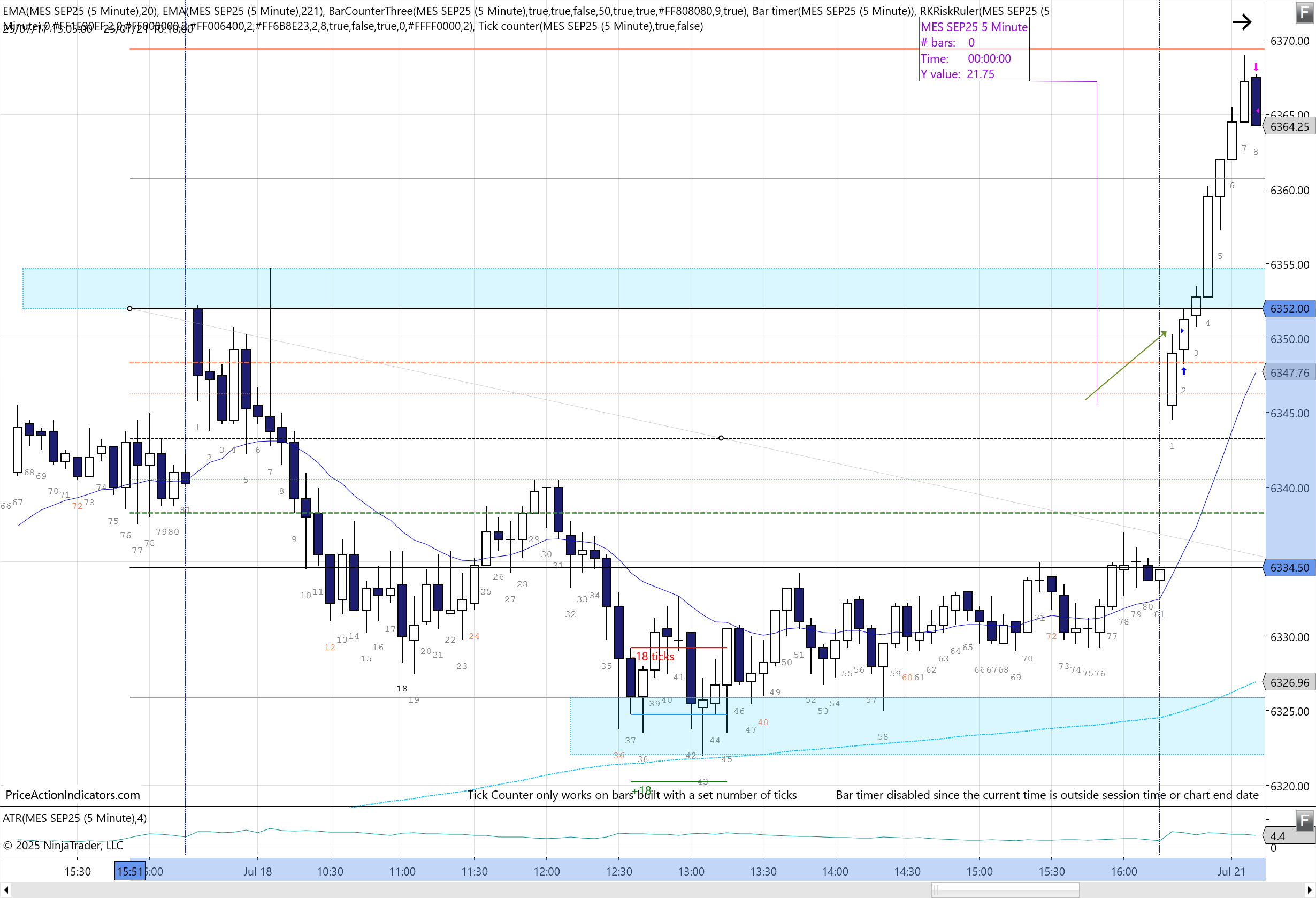 <ul><li><p>gap up from EOD TTR</p></li><li><p>3csc bull bar</p></li><li><p>strong breakout</p></li></ul><p></p>