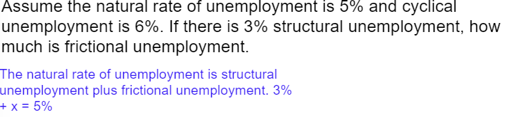 <p>Equation for natural rate of unemployment (NRU) in terms of structural and frictional unemployment, when it’s with rates and percents.</p>