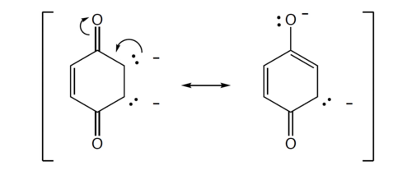 <p>right, oxygen</p>