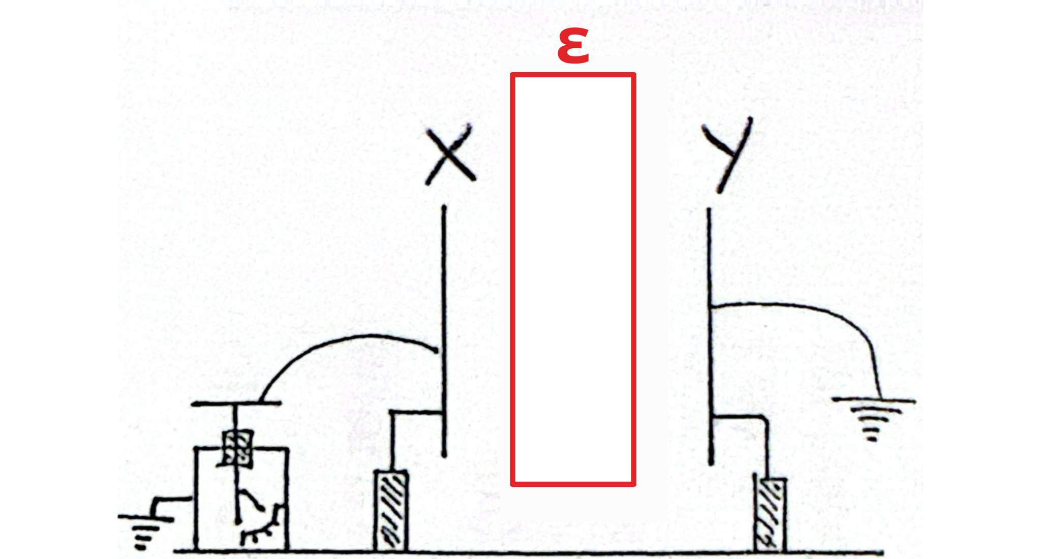 <p>Demonstrate an experiment to show the dielectric between parallel plate capacitors • 3 <span style="color: rgb(255, 0, 0);"><span> </span></span></p>