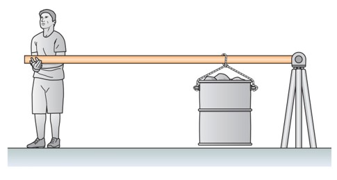 <p><span>A participant in a “strongman” competition uses an old-fashioned device to move a large load with only muscle power. A 1 ton (910 kg) bucket of rocks is suspended from a sturdy, lightweight beam 0.71 m from a pivot. The man lifts the beam at its end, 4.7 m from the pivot, and holds it steady.&nbsp; What is the force on the beam from the pivot?</span></p>