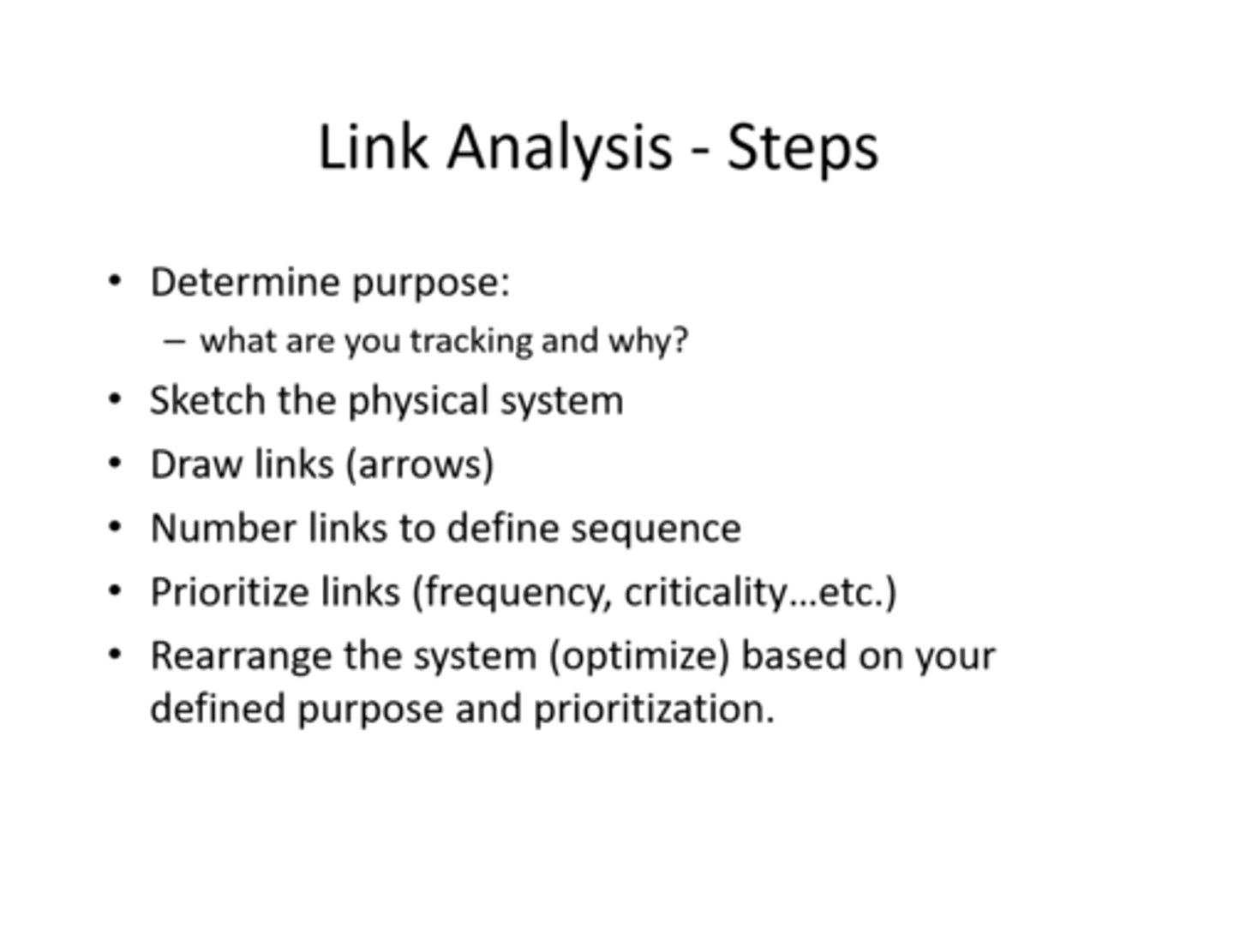 <p>- Connection of data points or pathway</p>