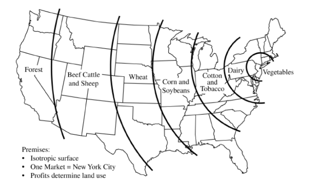 <p><span>The above map shows von Thünen’s model applied to a map of the contiguous United States. Which of the following realities would&nbsp;</span><strong><span>NOT</span></strong><span>&nbsp;be accounted for by the theoretical predictions shown on the map?</span></p><ul><li><p><span>a. Minnesota's corn belt region</span></p></li><li><p><span>b. Florida’s government has a Department of Citrus</span></p></li><li><p><span>c. Wyoming is a major cattle-ranching area.</span></p></li><li><p><span>d. New Jersey’s nickname is the Garden State.</span></p></li><li><p><span>e. California's San Joaquin Mixed Crop and LIvestock Valley</span></p></li></ul>