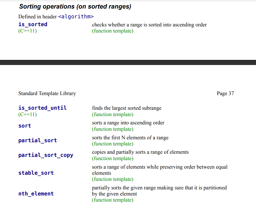 <p>Operations that sort elements in a range.</p>