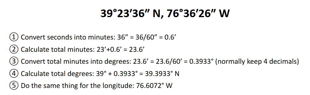 <p> the fractional decimal equivalent to coordinates found using degrees, minutes, and seconds</p>