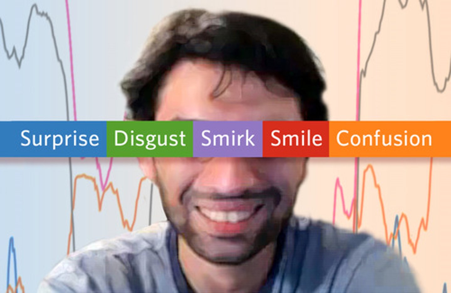 <p>to test public reaction</p><p>ex: It's not difficult to.... to the latest fall in interest rates.</p>