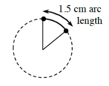 <p>Arc Length</p>