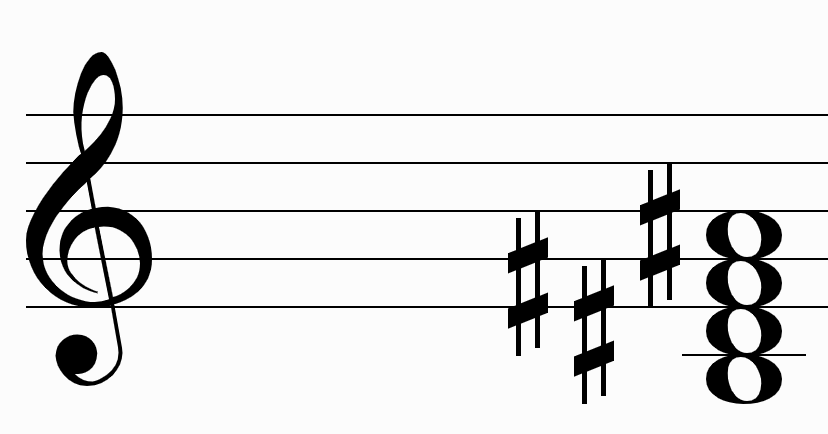 <p>ID this Chord</p>