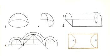 <p><strong>ČÁSTI KLENBY</strong></p>