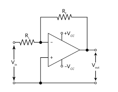 <p>What kind of Op Amp circuit is this?</p>