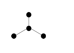 <p>Trigonal planar </p><p>120° </p>