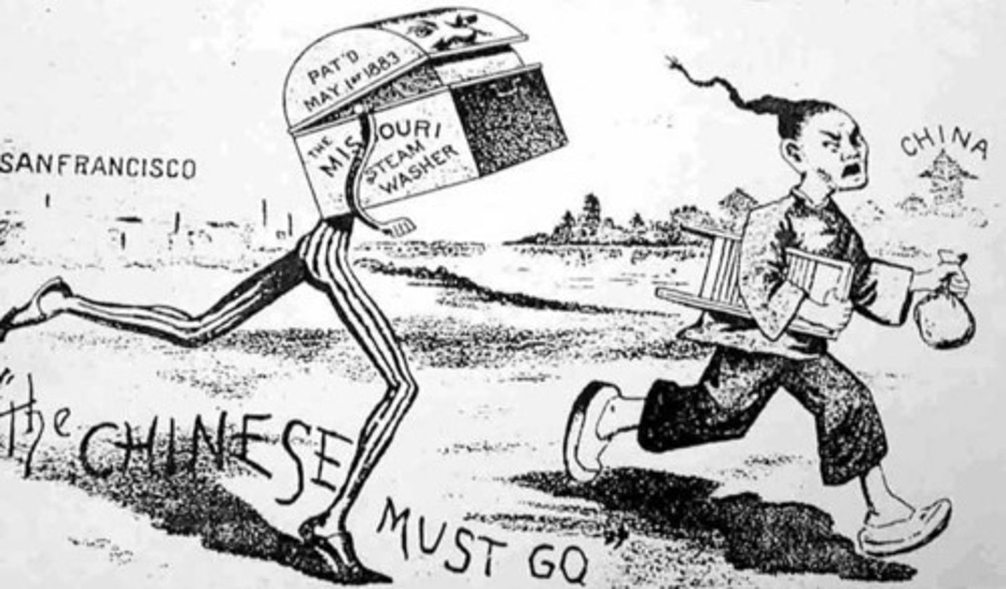 <p>1855 Limited the number of Chinese who could come ashore from the ship in Australia.</p>