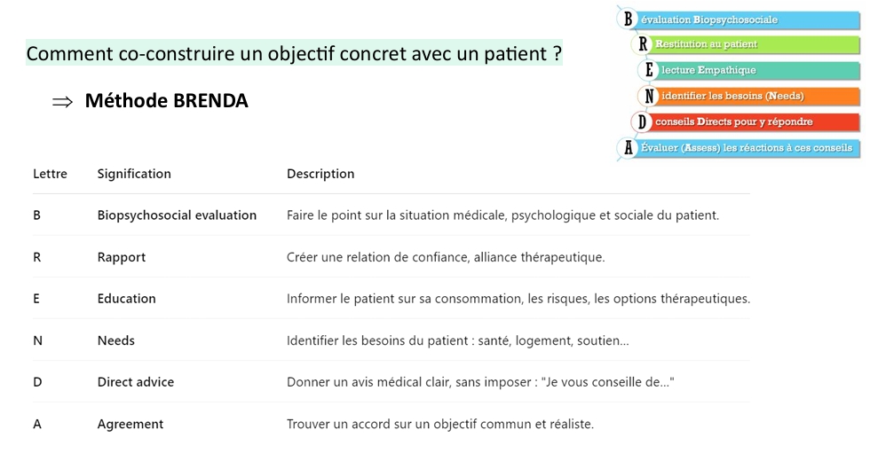 <p>On peut utiliser la méthode BRENDA</p>