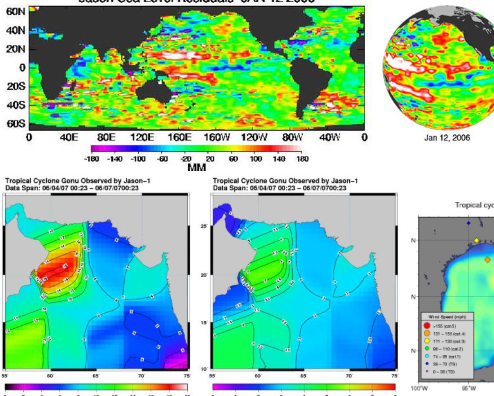 <p>track sea level changes in mm/yr &amp; differences in predicted sea levels vs actual due to short term change like storms</p>