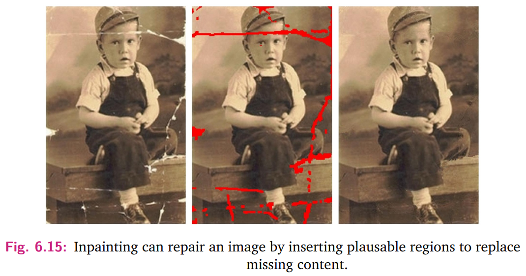 <p>Inpainting is the process of filling in missing or damaged regions of an image using automated texture generation. It selects patches with similar neighborhoods from across the image and synthesizes pixels to plausibly replace missing content, as shown in Fig. 6.15.</p>