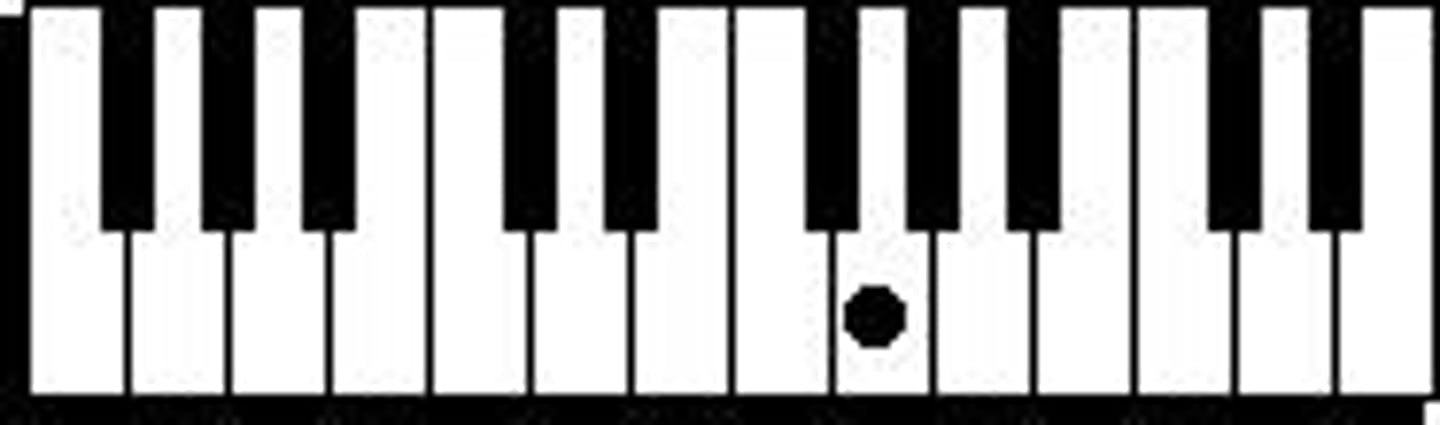 knowt flashcard image