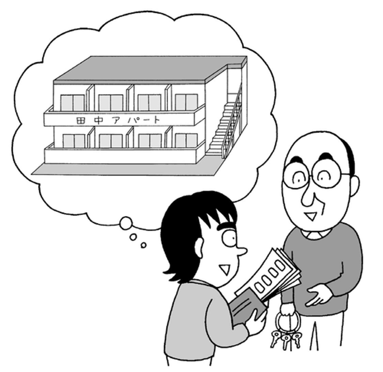 <p>tiền thuê nhà</p>