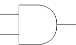 <p>conjunction</p><p>only works if <strong>both</strong> inputs are true</p><p>TRUE and TRUE = TRUE, otherwise = FALSE</p><p>symbol <strong>A ∧ B</strong></p>