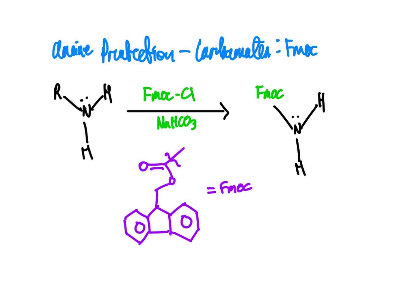 <p>Fmoc-Cl and a base, optimally sodium bicarbonate.</p>