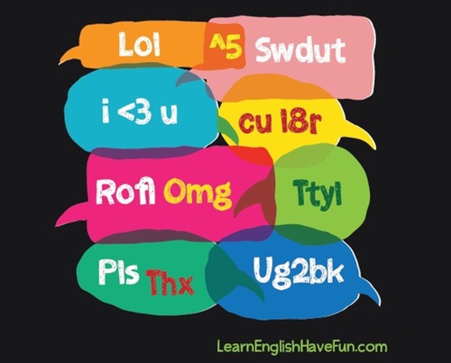 <p>/ˈlek.sɪ.kən/ vốn từ vựng</p><p>- enrich one's lexicon</p><p>ex: Her lexicon is impressive for someone learning English as a second language.</p>