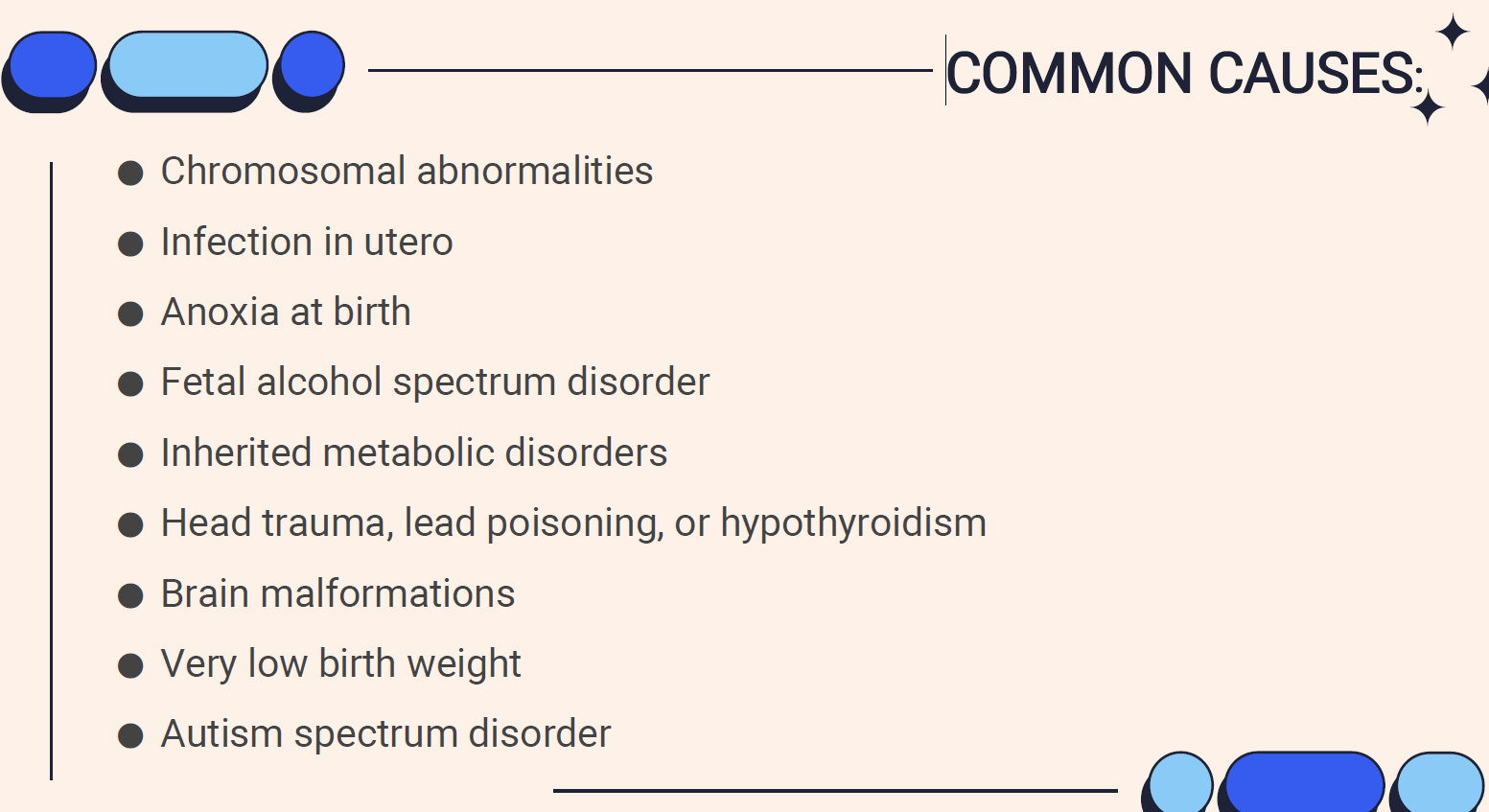 <p>● Chromosomal abnormalities</p><p>● Infection in utero</p><p>● Anoxia at birth</p><p>● Fetal alcohol spectrum disorder</p><p>● Inherited metabolic disorders</p><p>● Head trauma, lead poisoning, or hypothyroidism</p><p>● Brain malformations</p><p>● Very low birth weight</p><p>● Autism spectrum disorder</p>