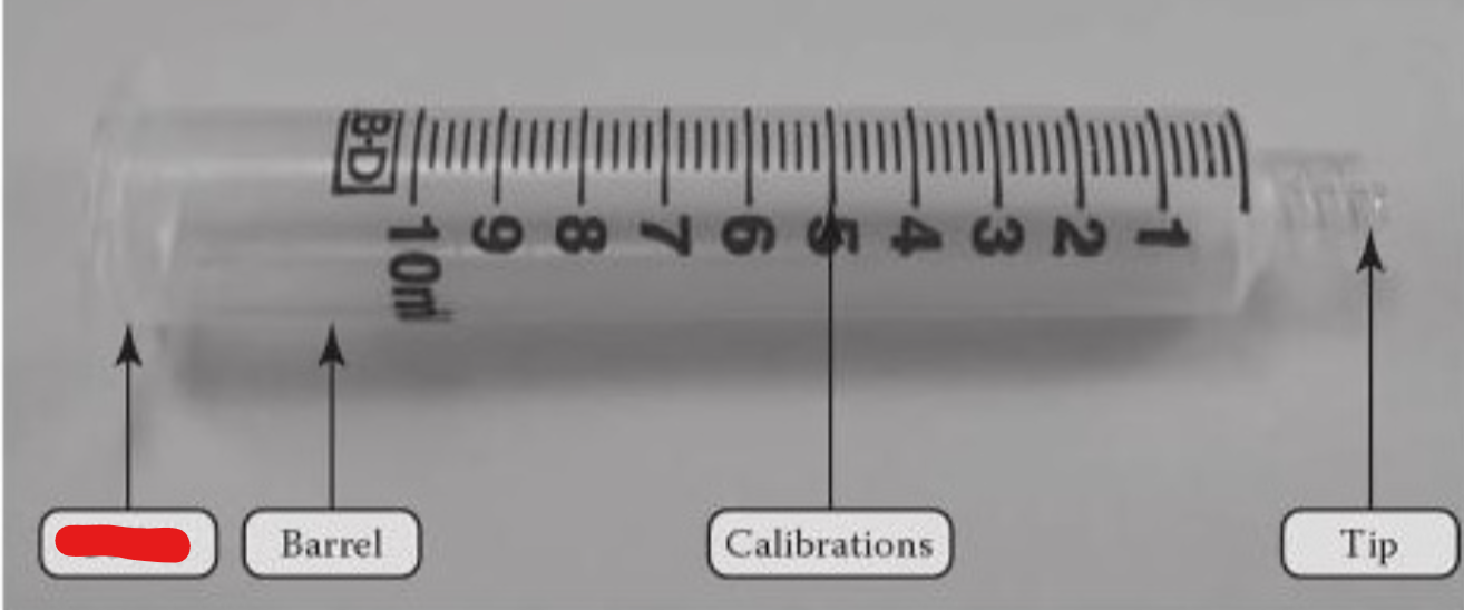 <p>part of a syringe</p><p></p><p>red blocked out portion</p>