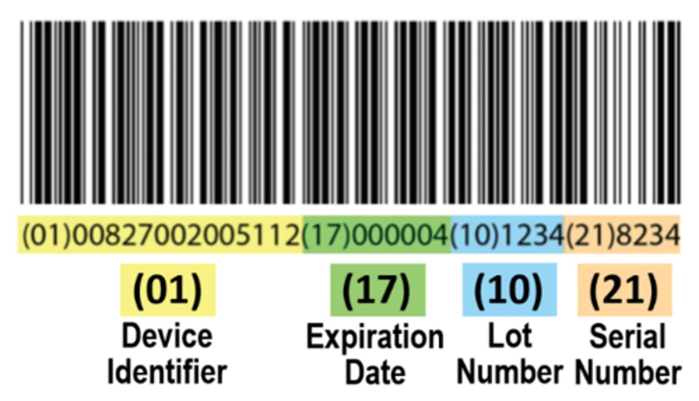 <p>a system devised by the FDA to mark &amp; track medical devices within the healthcare supply chain; each device has a distinct number that identifies the manufacturer &amp; important product information</p>