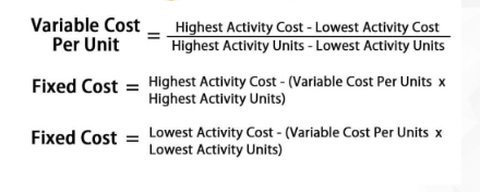 <p>Outliers are extremely high or extremely low data that lies an abnormal distance from other data. Outliers should be ignored because it may disrupt the computation.</p><p>• Ex. The second highest data will be used if the highest data is an outlier.</p><p></p><p>• Advantages</p><p>- Simple, inexpensive and easy to apply</p><p></p><p>• Disadvantages</p><p>- Uses only two data points which may not produce accurate result.</p>