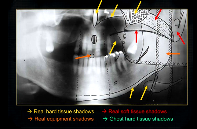 <p>real equipment shadows </p>