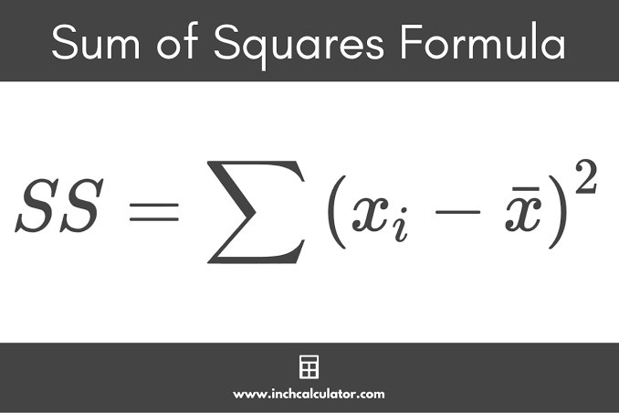 <p>Measures of variability: Sum of squares</p>