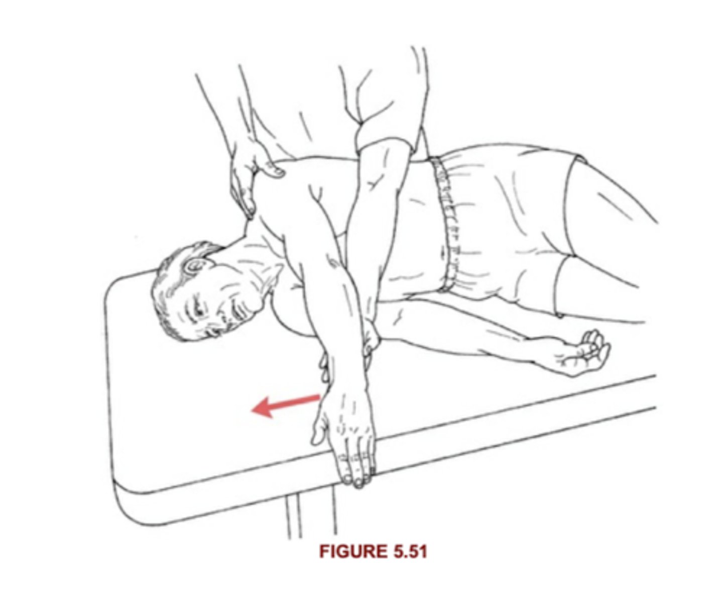 <p>Sidelying, PT behind pt, cradle arm, completes full ROM in gravity minimized position</p>