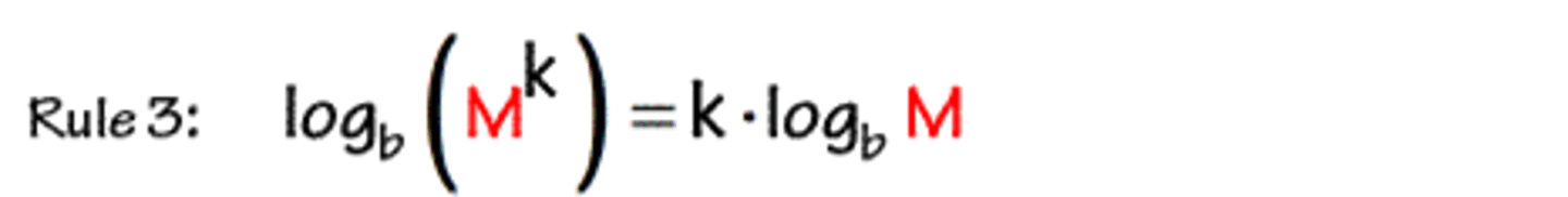 <p>Where b >1</p><p>Where M, N, and k are any Real Numbers</p><p>Where M and N must be positive</p>