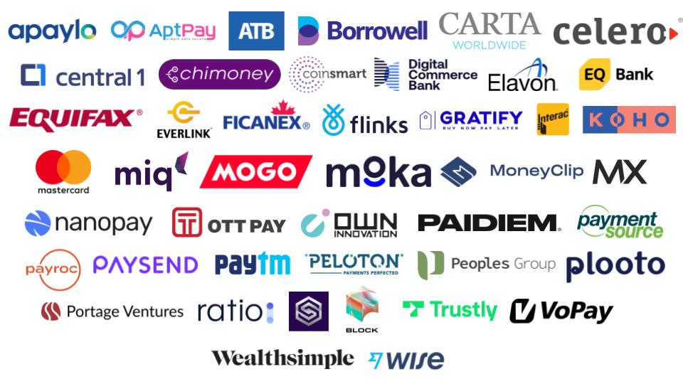 <p>What is a financial institution’s <strong>net worth</strong>?</p>