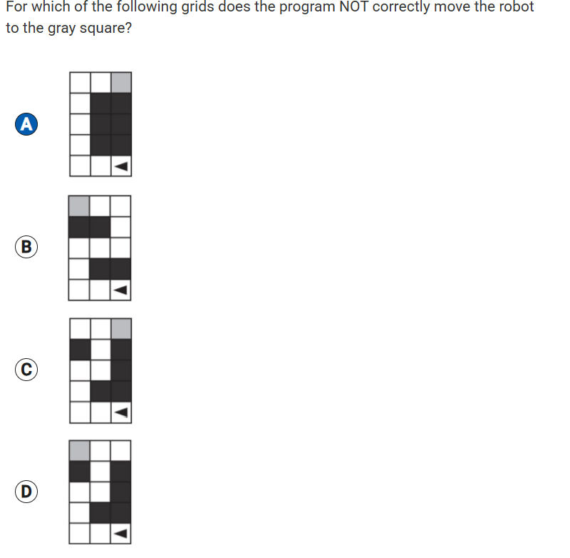 <p>The program segment below is intended to move a robot in a grid to a gray square. The program segment uses the procedure<em> GoalReached</em>, which evaluates to <em>true</em> if the robot is in the gray square and evaluates to<em> false</em> otherwise. The robot in each grid is represented as a triangle and is initially facing left. The robot can move into a white or gray square but cannot move into a black region.</p><p>&nbsp;</p><img src="https://assets.learnosity.com/organisations/537/media.academicmerit.com/752635136d2339248acab8e1a1121c26/original.png" data-width="50%" data-align="center" alt="A 15-line code segment reads as follows. Line 1: REPEAT UNTIL, open parenthesis, Goal Reached, open parenthesis close parenthesis, close parenthesis. Line 2: open brace. Line 3: IF, open parenthesis, CAN underscore MOVE, open parenthesis, forward, close parenthesis, close parenthesis. Line 4: open brace. Line 5: MOVE underscore FORWARD, open parenthesis close parenthesis. Line 6: close brace. Line 7: IF, open parenthesis, CAN underscore MOVE, open parenthesis, right, close parenthesis, close parenthesis. Line 8: open brace. Line 9: ROTATE underscore RIGHT, open parenthesis close parenthesis. Line 10: close brace. Line 11: IF, open parenthesis, CAN underscore MOVE, open parenthesis, left, close parenthesis, close parenthesis. Line 12: open brace. Line 13: ROTATE underscore RIGHT, open parenthesis close parenthesis. Line 14: close brace. Line 15: close brace."><p>For which of the following grids does the program NOT correctly move the robot to the gray square?</p>