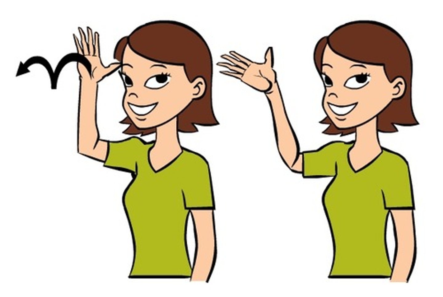 <p>5 handshape, thumb on forehead - hand bounces out from face twice.</p>